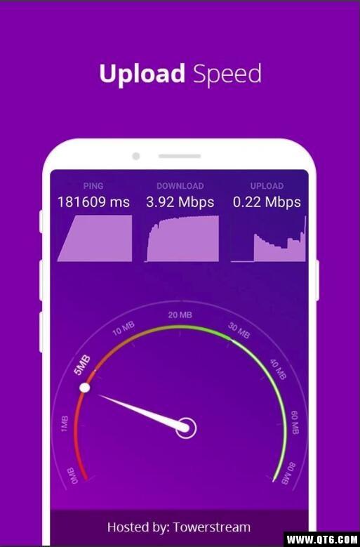 SpeedTest(互聯網速度測試)