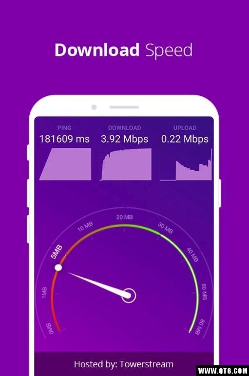 SpeedTest(互聯網速度測試)
